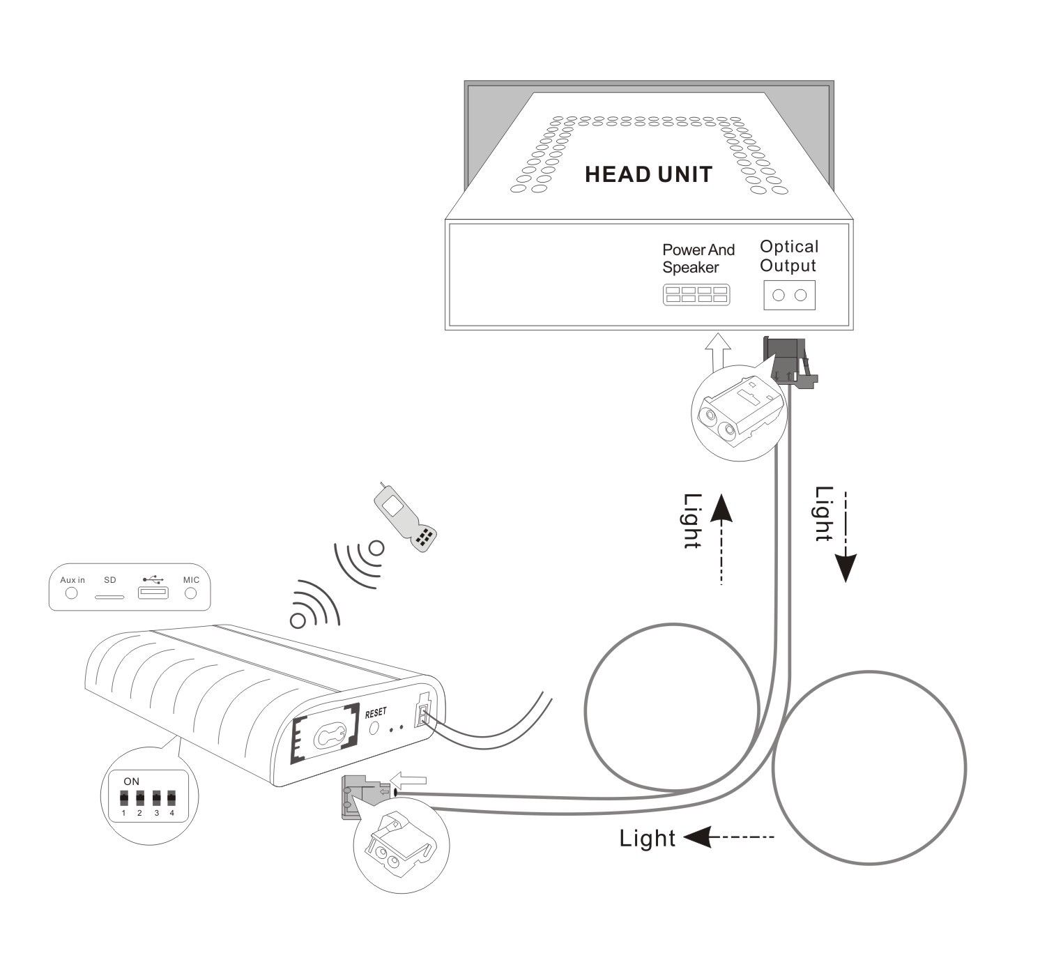 Bluetooth + USB + SD + AUX IN interface / adapter voor Audi met MMI 2G High / Basic (MOST) Bluetooth + USB + SD + AUX IN interface / adapter voor Audi met MMI 2G High / Basic (MOST)