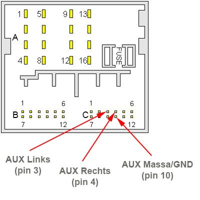 AUX kabel voor BMW E39 E53 E83 E85 E86 X3 X5 Z4 autoradio's (2000-2004), 12-pin aansluiting AUX kabel voor BMW E39 E53 E83 E85 E86 X3 X5 Z4 autoradio's (2000-2004), 12-pin aansluiting