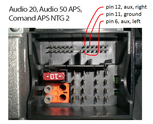 3.5mm AUX kabel / audio adapter voor Mercedes-Benz Comand APS NTG 2, Audio 20, Audio 50 APS 3.5mm AUX kabel / audio adapter voor Mercedes-Benz Comand APS NTG 2, Audio 20, Audio 50 APS