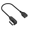 Audi-AMI, VW-MDI USB kabel (AUDI-USB) Audi-AMI, VW-MDI USB kabel (AUDI-USB)