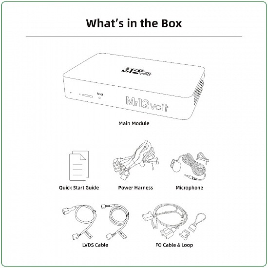 Apple CarPlay, Android Auto, Mirrorlink for BMW / MINI with CCC, M-Ask en M-Ask II (MOST)