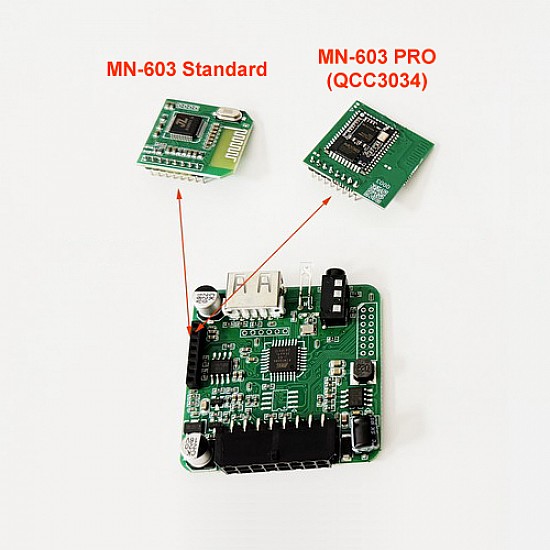 Bluetooth streaming + hands-free car kit interface / audio adapter for Mazda car radios PRO