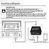 Bluetooth streamen + handsfree carkit interface / audio adapter voor Audi autoradio's (12-pin) Bluetooth streamen + handsfree carkit interface / audio adapter voor Audi autoradio's (12-pin)