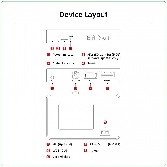 CarPlay & Android Auto / Mirrorlink Interface met DSP voor Jaguar XF XFR XK XKR