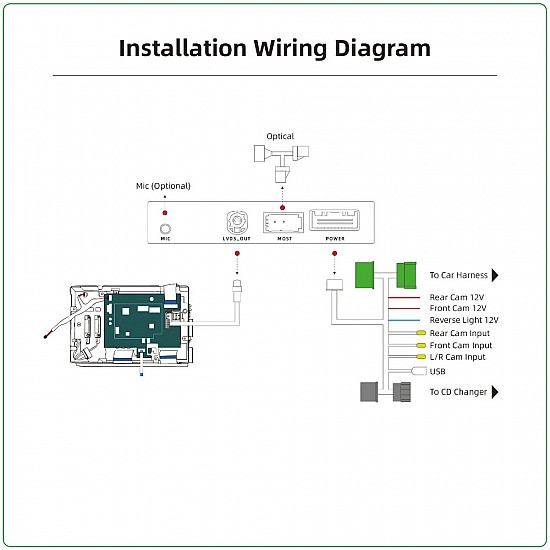 CarPlay & Android Auto / Mirrorlink Interface met DSP voor Jaguar XF XFR XK XKR