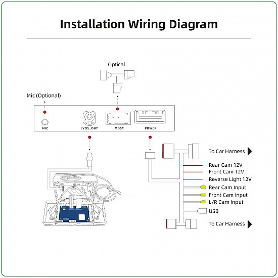 CarPlay & Interfaz Android Auto / Mirrorlink para Range Rover Sport L320 y Discovery 4 / LR4 (2009–2011)