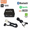 Bluetooth streaming + hands-free car kit interface / audio adapter for Mazda car radios PRO