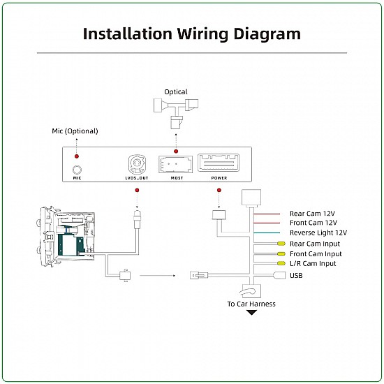 CarPlay & Android Auto / Mirrorlink Interface with DSP for Porsche PCM 3.1 (MOST)