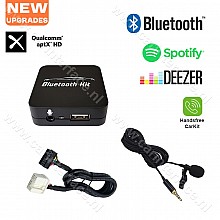 Bluetooth streaming + hands-free car kit interface / audio adapter for Suzuki car radios PRO