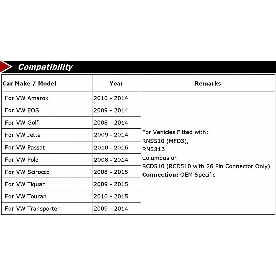 Adaptador convertidor de interfaz de cámara de marcha atrás RGB a RCA para radios Volkswagen RCD510 RNS510 RNS315