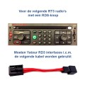 RD3 naar RD4 adapter voor RT3 VAN-BUS radio's met een RDS-knop RD3 naar RD4 adapter voor RT3 VAN-BUS radio's met een RDS-knop