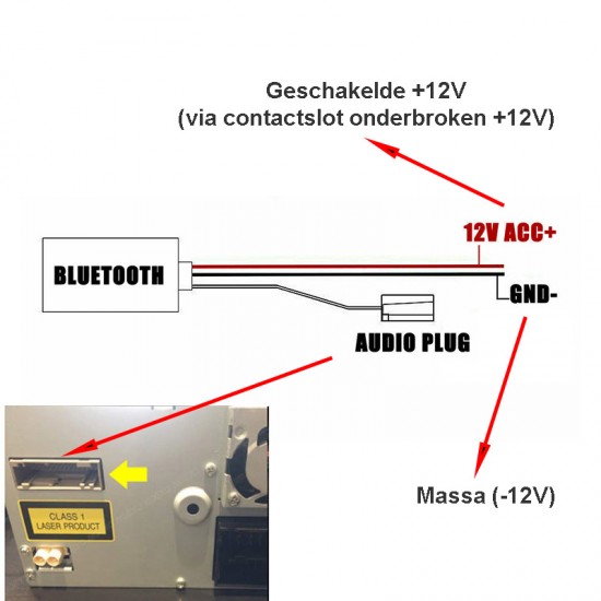 Bluetooth naar AUX streaming adapter voor Audi RNS-E Navigation Plus, 32-pin