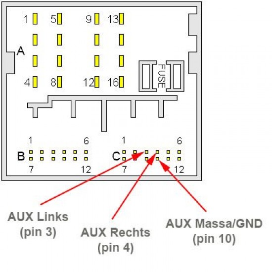 AUX kabel voor BMW E39 E53 E83 E85 E86 X3 X5 Z4 autoradio's (2000-2004), 12-pin aansluiting