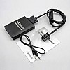 Yatour USB, SD, AUX ingang, MP3 interface / audio adapter voor Peugeot autoradio's (YTM06-RD4) Yatour USB, SD, AUX ingang, MP3 interface / audio adapter voor Peugeot autoradio's (YTM06-RD4)