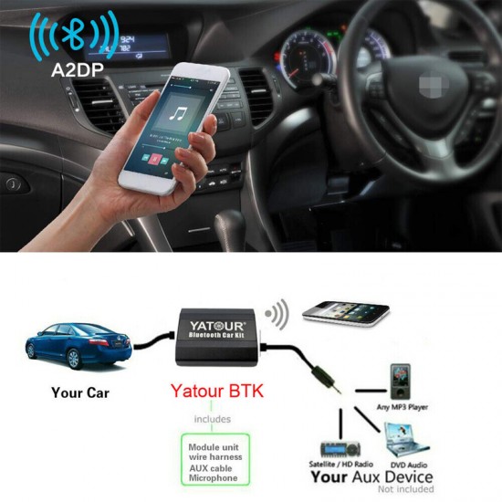 Yatour Bluetooth interface / audio adapter with AUX input for Peugeot car radios (YT-BTK-RD4)