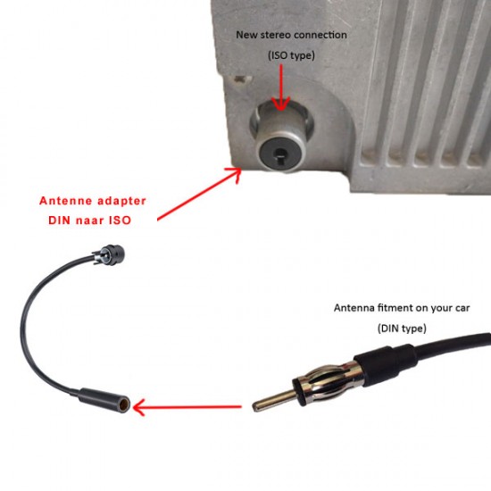 Autoradio antenne DIN ISO, 20cm kabel, haaks