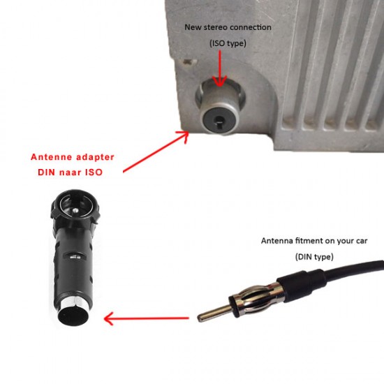 Kakadu Verwarren Er is behoefte aan Autoradio antenne adapter DIN naar ISO, haaks
