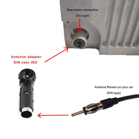 Autoradio antenne adapter DIN naar ISO, haaks