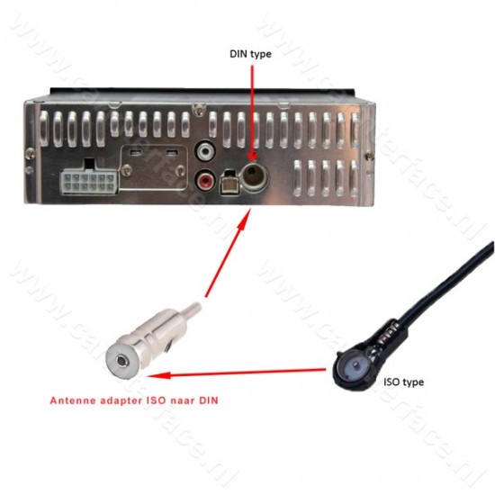 fragment Heerlijk kant Autoradio antenne adapter ISO naar DIN