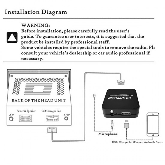 Bluetooth streaming + hands-free car kit interface / audio adapter for Volkswagen car radios (8-pin)