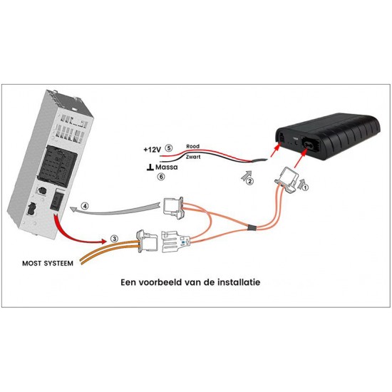 Bluetooth, MP3 USB / MicroSD, AUX ingang, interface adapter voor Mini Cooper R56 Boost CD autoradio's (MOST)