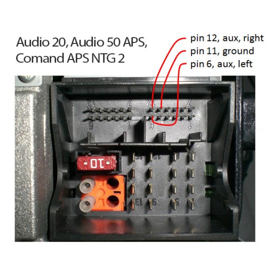 3.5mm AUX kabel / audio adapter voor Mercedes-Benz Comand APS NTG 2, Audio 20, Audio 50 APS