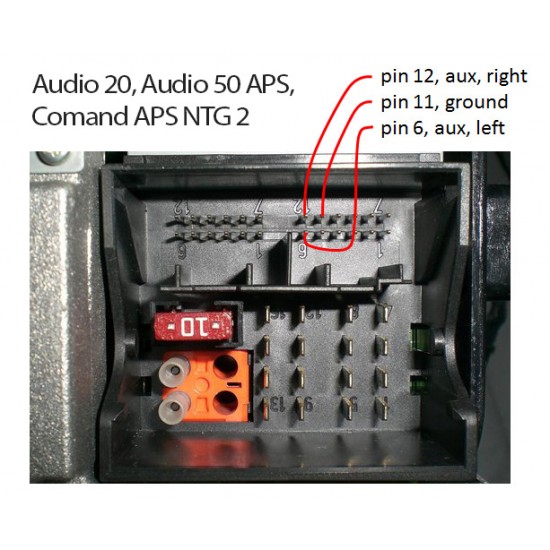 AUX IN Adapter für Mercedes / VW APS COMAND / NTG2 - Cinch & Klinke, 8,90 €