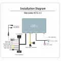 Apple CarPlay / Android Auto / Mirrorlink camera Interface voor Mercedes-Benz W221 en C216 NTG3.5 (MOST)