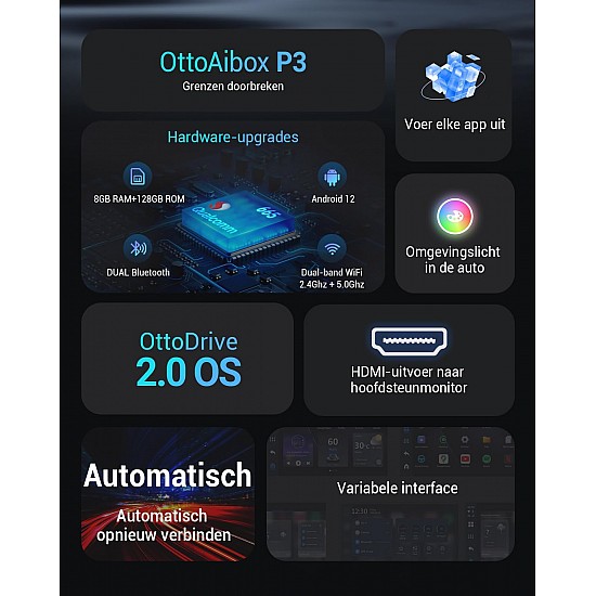 Ottocast OttoAiBox Picasou 3 Ai-Box,  Apple CarPlay / Android Auto draadloze adapter