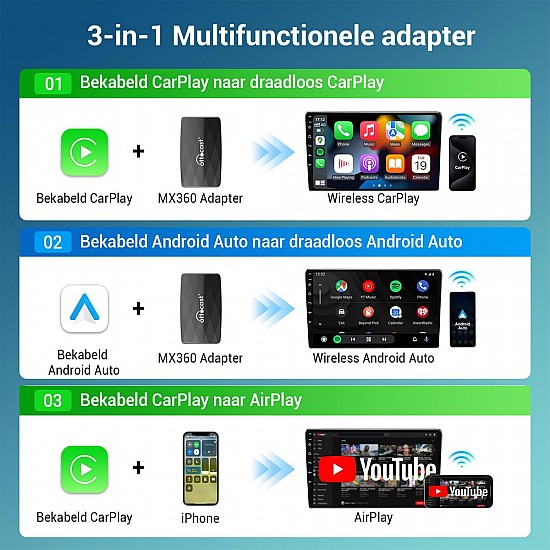 Ottocast Ottoadapter MX draadloze Apple CarPlay / Android Auto / Mirroring adapter 3 in 1