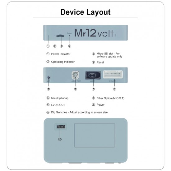 CarPlay & Android Auto / Mirrorlink Interface met DSP voor Porsche PCM 3.0 (MOST)