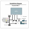 CarPlay & Android Auto / Mirrorlink Interface met DSP voor Porsche PCM 3.1 (MOST)