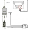 Yatour USB, SD, AUX ingang, MP3 interface voor Toyota Aygo, Citroën C1, Peugeot 107 autoradio's (YTM06-TOY3)