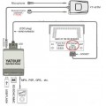 Yatour USB, SD, AUX ingang, MP3 interface / audio adapter voor Mazda autoradio's (YTM06-MAZ1)