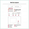 Interfaz de cámara Apple CarPlay / Android Auto / Mirrorlink para Mercedes-Benz NTG4.5 y NTG 4.7 (MOST)