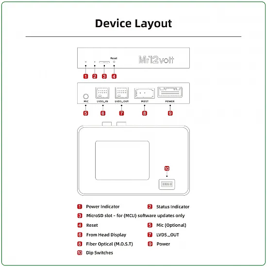 Mr12volt Interfaz Audi CarPlay / Android Auto / Mirrorlink para Audi A4 (8K) y A5 (8T) con MMI 2G High (MOST)