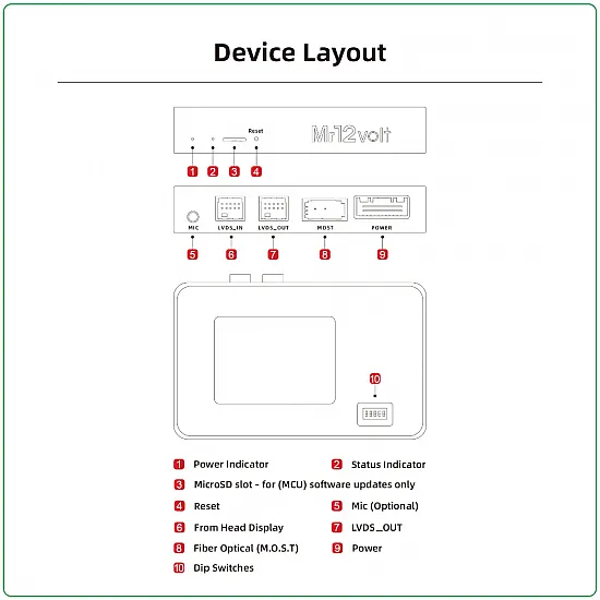 Interfaz Audi CarPlay / Android Auto / Mirrorlink para Audi A6 A8 Q7 con MMI 2G High (MOST)