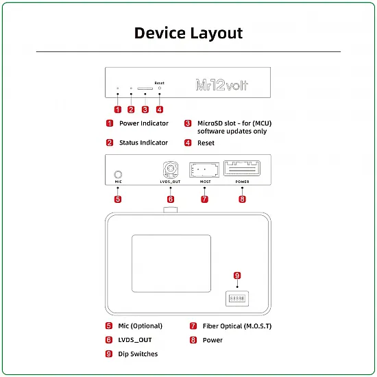 Audi CarPlay / Android Auto / Mirrorlink voor Audi A4 A5 A6 A7 A8 Q3 Q5 Q7 met MMI 3G en 3G+ (MOST)