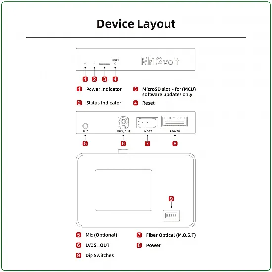 Audi CarPlay / Android Auto / Mirrorlink voor Audi A8 D4 / 4H met MMI 3G en 3G+ (MOST)
