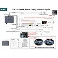 CarPlay / Android Auto / Mirrorlink voor Audi A4 A5 Q5 met Concert of Symphony radio (2010–2016)