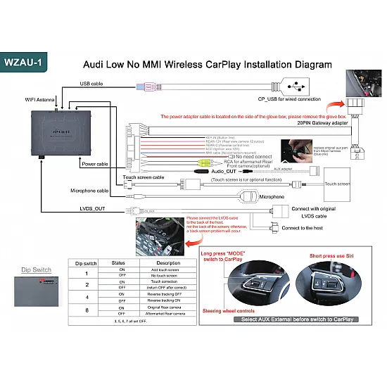 CarPlay / Android Auto / Mirrorlink voor Audi A4 A5 Q5 met Concert of Symphony radio (2010–2016)