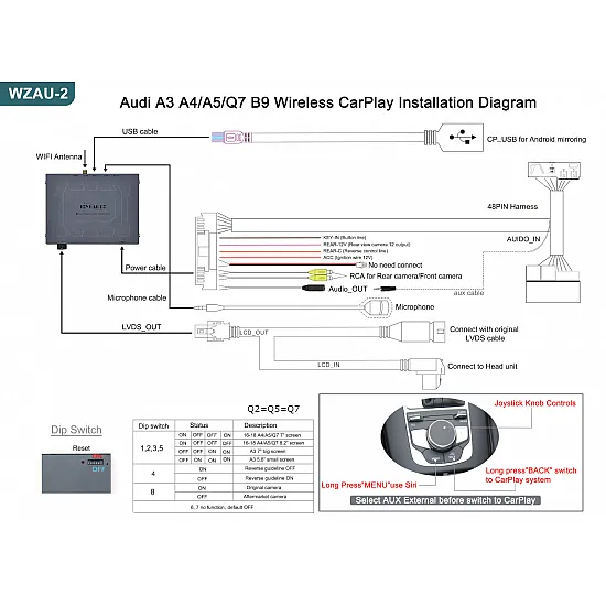 CarPlay / Android Auto voor Audi A3 (2012-2016) / A4 A5 Q2 Q5 Q7 B9 (2016-2018) met MIB1