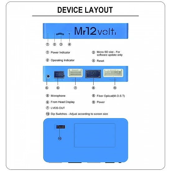 BMW CarPlay / Android Auto / Mirrorlink Interface for BMW CCC, M-Ask and M-Ask II (MOST) with DSP