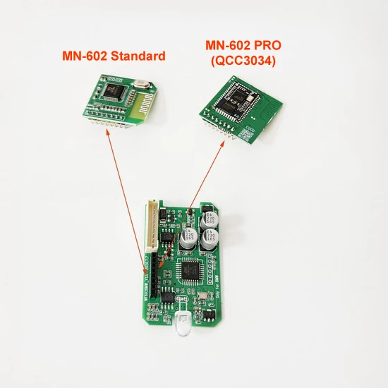 Bluetooth streaming interface / audio adapter voor FIAT autoradio's PRO