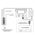 Yatour Bluetooth interface / audio adapter met AUX ingang voor Peugeot autoradio's (YT-BTK-RD4) Yatour Bluetooth interface / audio adapter met AUX ingang voor Peugeot autoradio's (YT-BTK-RD4)