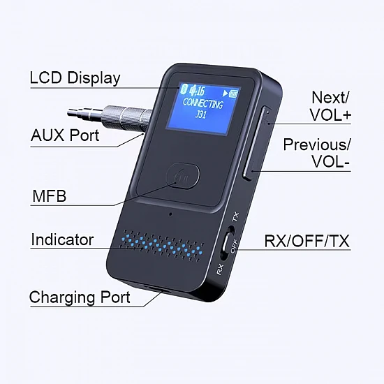 Bluetooth naar AUX zender/ontvanger voor draadloos muziek streamen en handsfree bellen Bluetooth naar AUX zender/ontvanger voor draadloos muziek streamen en handsfree bellen