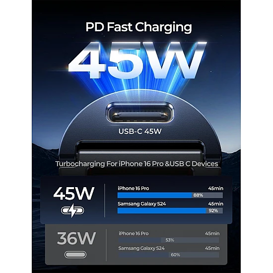 AINOPE USB-C + USB-A car charger, 12V, QC3.0 & PD3.0, 90W, black