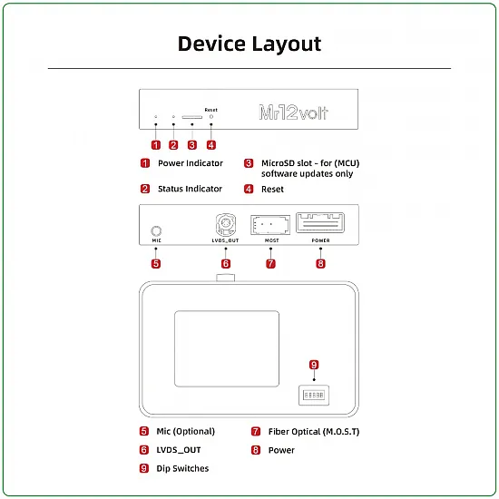 CarPlay & Android Auto / Mirrorlink Interface with DSP for Jaguar XF XFR XK XKR