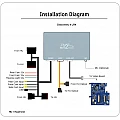 CarPlay & Android Auto / Mirrorlink Interface with DSP for Porsche PCM 3.0 (MOST)