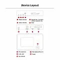 CarPlay & Android Auto / Mirrorlink Interface for Range Rover L538, L320, L494, L405, Land Rover L319, L359